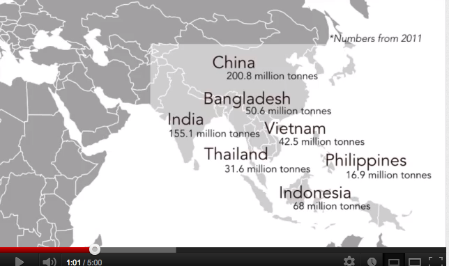 FARMD Annual Conference Introduction Video - Chinese